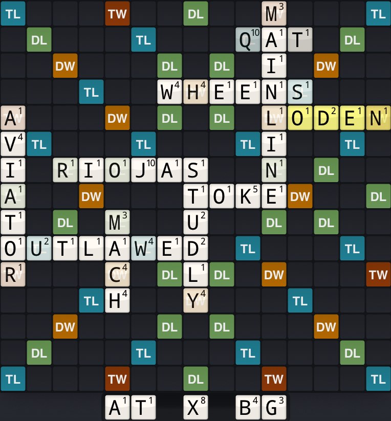 Wordfeud Cheat doesn't win the game alone